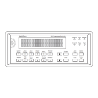 Preview: Lakeshore 332