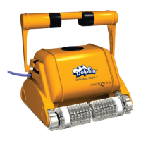 Preview: Dolphin PROX 2 Gyro