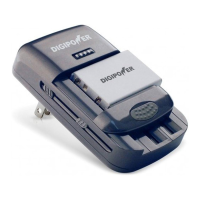 Preview: DigiPower TC-U400