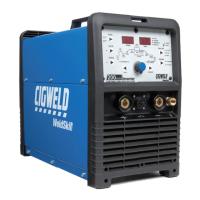 Preview: CIGWELD 200AC