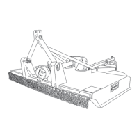 Preview: Gearmore RC30-60