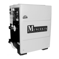 Preview: HTP Munchkin T50M