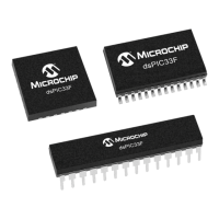 Preview: dsPIC33F Family