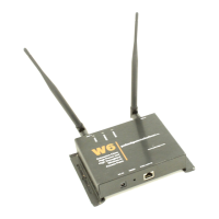 Preview: Pakedge W6x