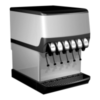 Preview: Servend CEV SERIES