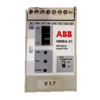 Preview: ABB NMBA-01