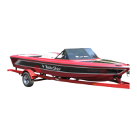 Preview: Malibu Boats 1982