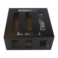 Preview: Philips PDS-150 e