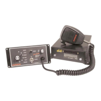 Preview: Carson SA-430