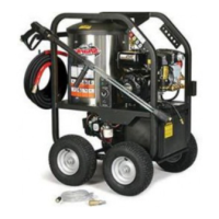 Preview: Shark SGP-3020