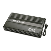 Preview: AnyTone AT-7100