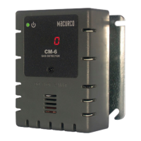 Preview: Macurco CM-6