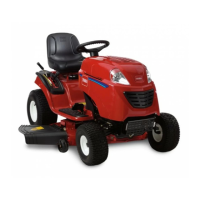 Preview: Toro 13AP61RH848