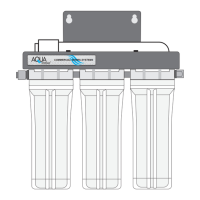 Preview: Aqua Systems AQLP Series