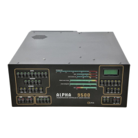 Preview: Alpha 9500 HF