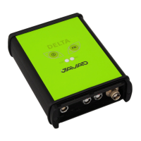 Preview: Javad DELTAGNSS Receiver