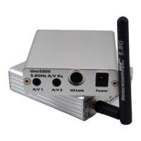 Preview: Immersion Uno 5800