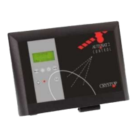 Preview: AutoSat 2 Control