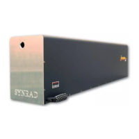 Preview: Synrad Firestar i401 Series