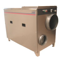 Preview: Dehutech 2400