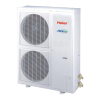 Preview: Haier SYJS-0308