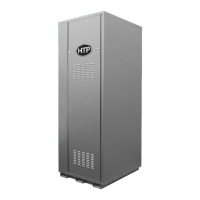 Preview: HTP PHP199-119