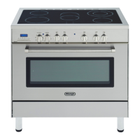 Preview: DeLonghi DSC 95 E