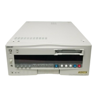 Preview: Sony DVCAM DSR-80