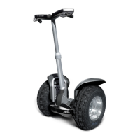 Preview: Segway i Series