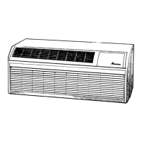 Preview: Amana C-Model