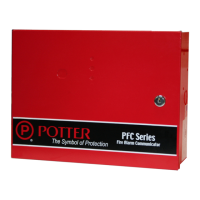 Preview: Potter PFC-7500