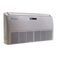 Preview: Klimaire KFUF SERIES