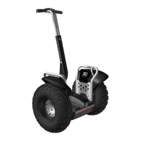 Preview: Segway x2 Turf
