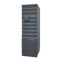 Preview: socomec MODULYS Green Power