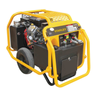 Preview: Stanley GPV18 V SERIES