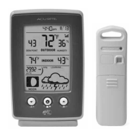 Preview: ACU-RITE 00828BPDI