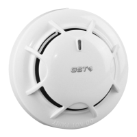 Preview: GST DC-9102 E