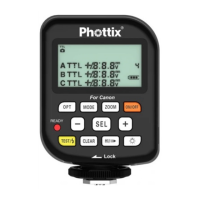 Preview: Phottix Odin TTL