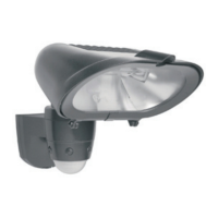 Preview: QUANTA 230W Security Floodlight