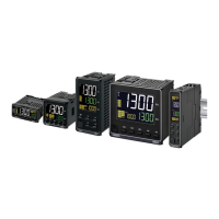 Preview: Omron E5C series