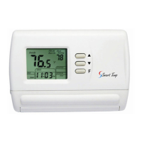 Preview: Smart temp 42-159