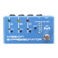 Preview: Mission Expressionator