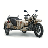 Preview: URAL Motorcycles 2012 All Models