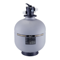 Preview: Jandy SFTM Series