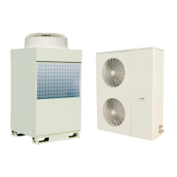 Preview: McQuay MDS 30