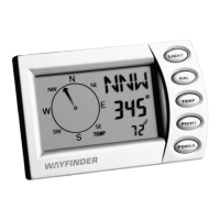 Preview: WayFinder V2000
