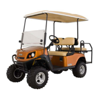 Preview: Ezgo 622014