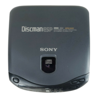 Preview: Sony Discman D232