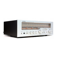 Preview: Rotel RX-304