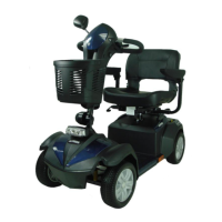 Preview: Pride Mobility GOPHER